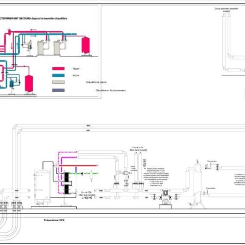Plans techniques des installations thermiques à Anse